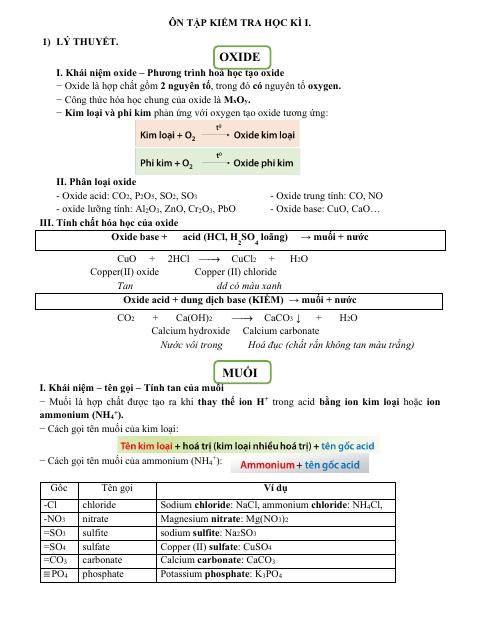 Đề cương ôn tập Học kì 1 KHTN 8 năm 2025–2026 trường THCS Chu Văn An (TP Hồ Chí Minh)
